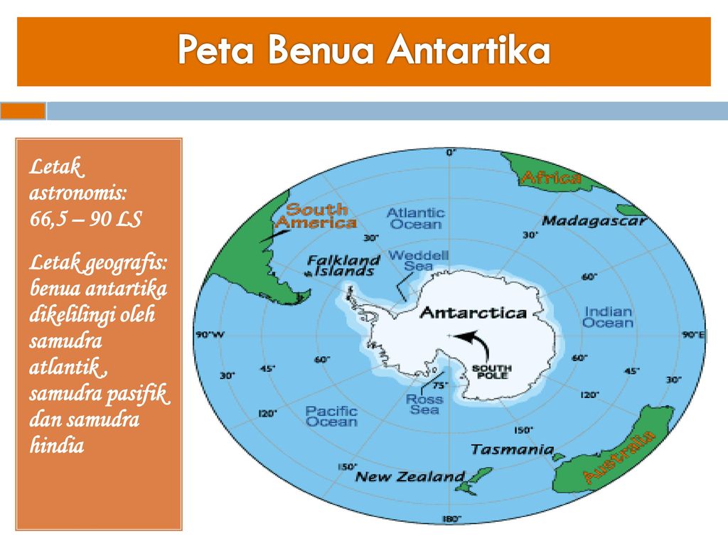 Letak Astronomis Benua Asia